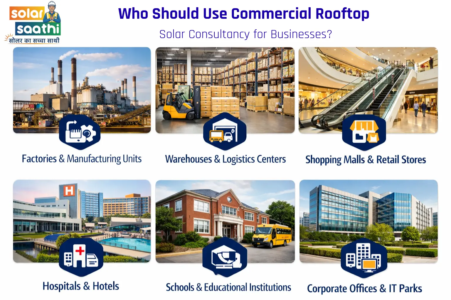 Who should use commercial rooftop solar consultancy — factories, warehouses, malls, hospitals, schools, offices